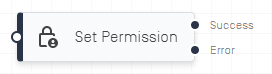 setpermission